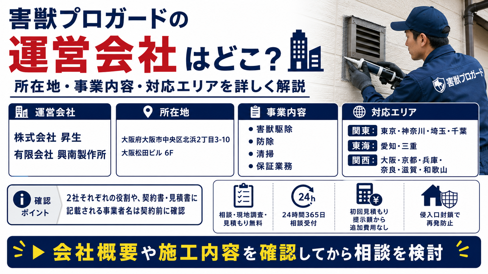 害獣プロガードの運営会社・所在地・事業内容・対応エリアを解説する画像