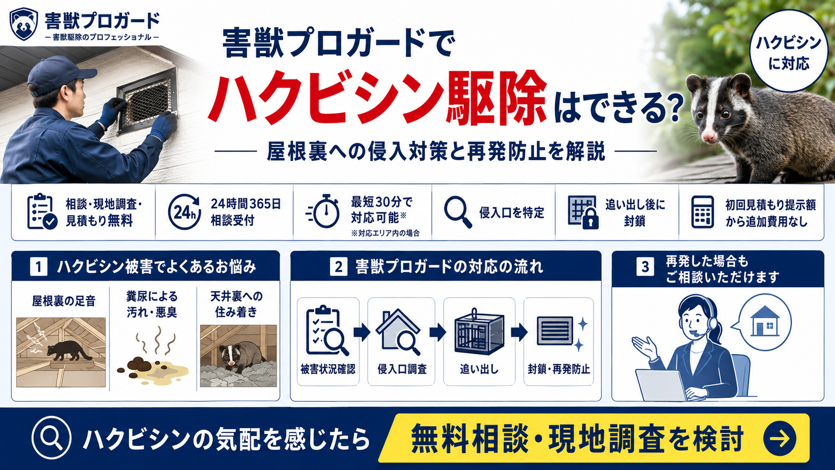 害獣プロガードのハクビシン駆除と屋根裏への侵入対策・再発防止を解説する画像